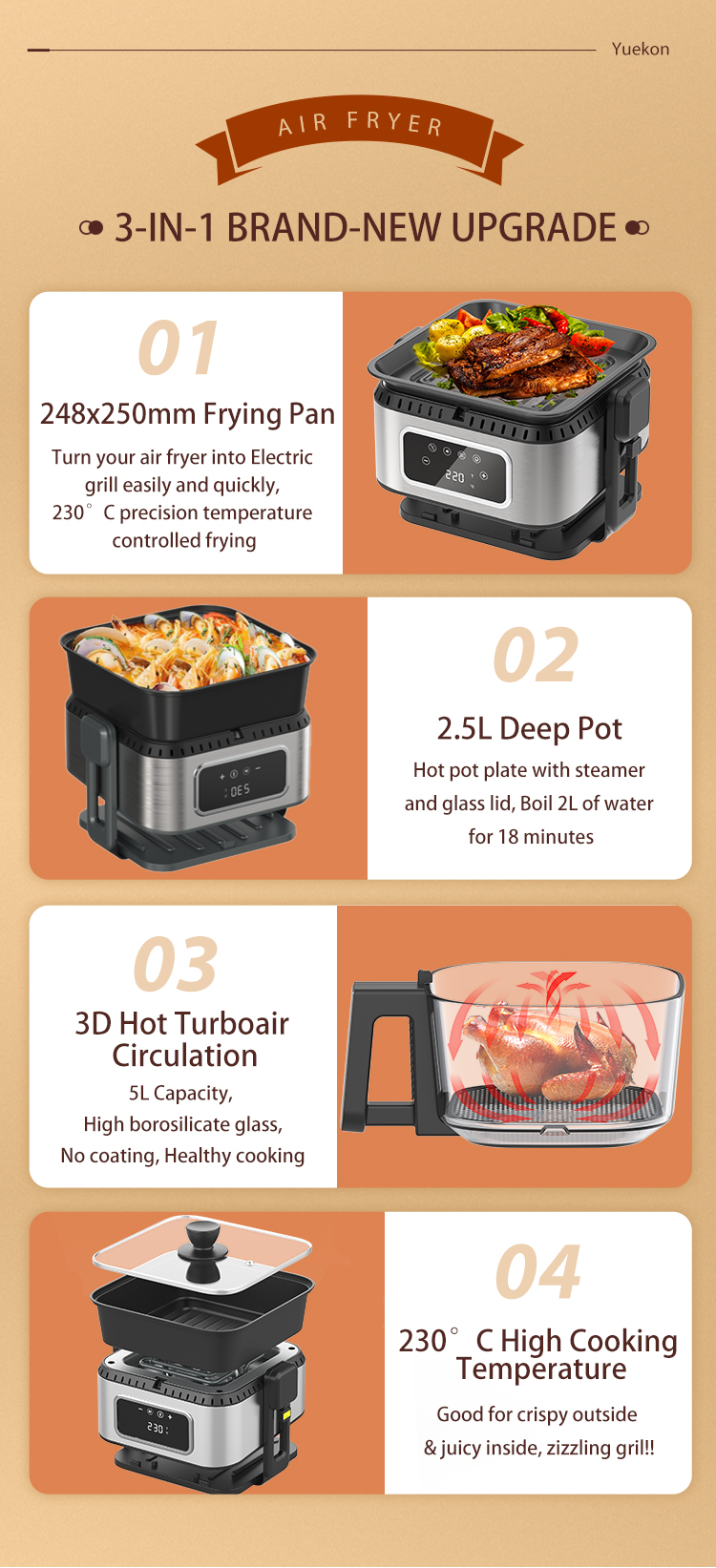 Po&ecirc;le &agrave; frire