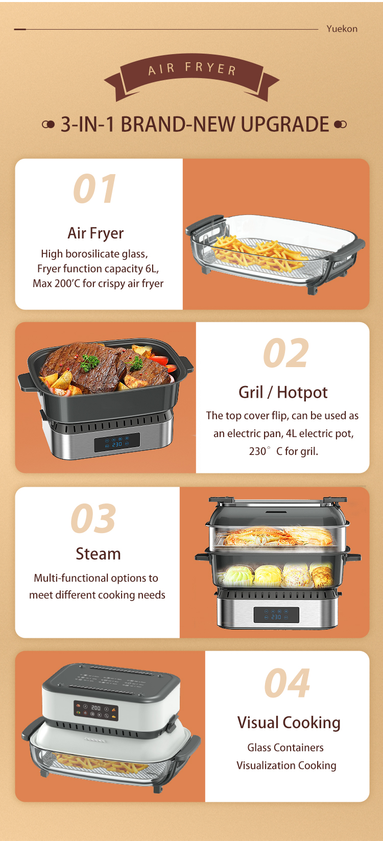 NOUVELLE MISE &Agrave; NIVEAU 3 EN 1 