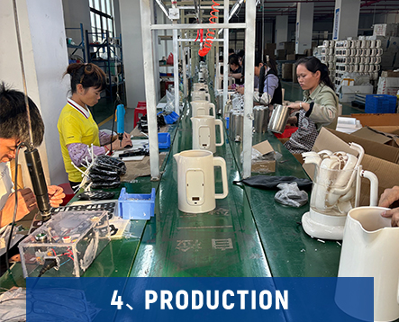 Production