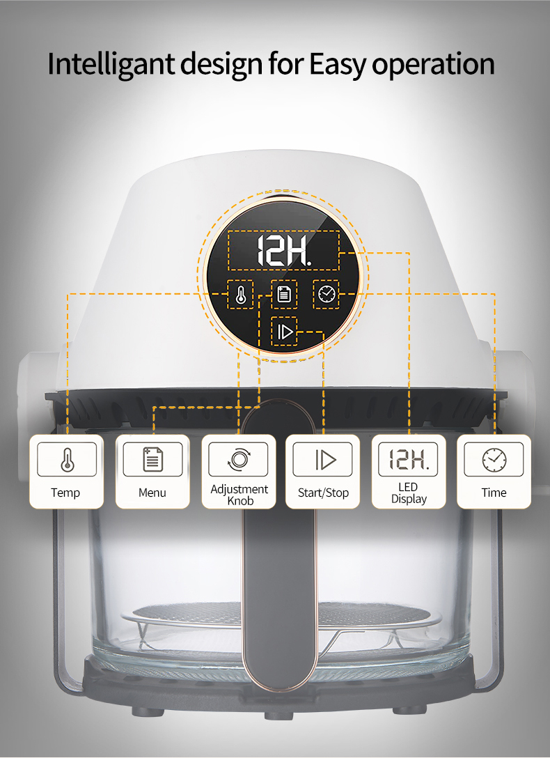 Conception intelligente pour une utilisation facile