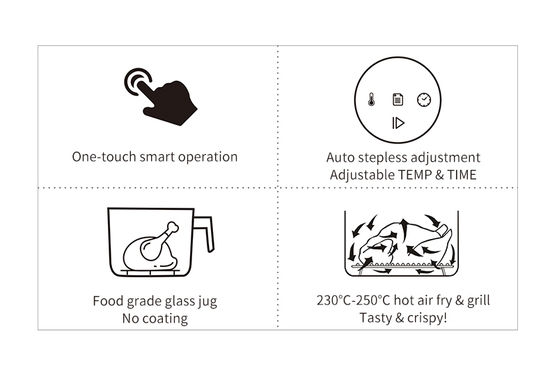 Pichet en verre visible &agrave; 360&deg;