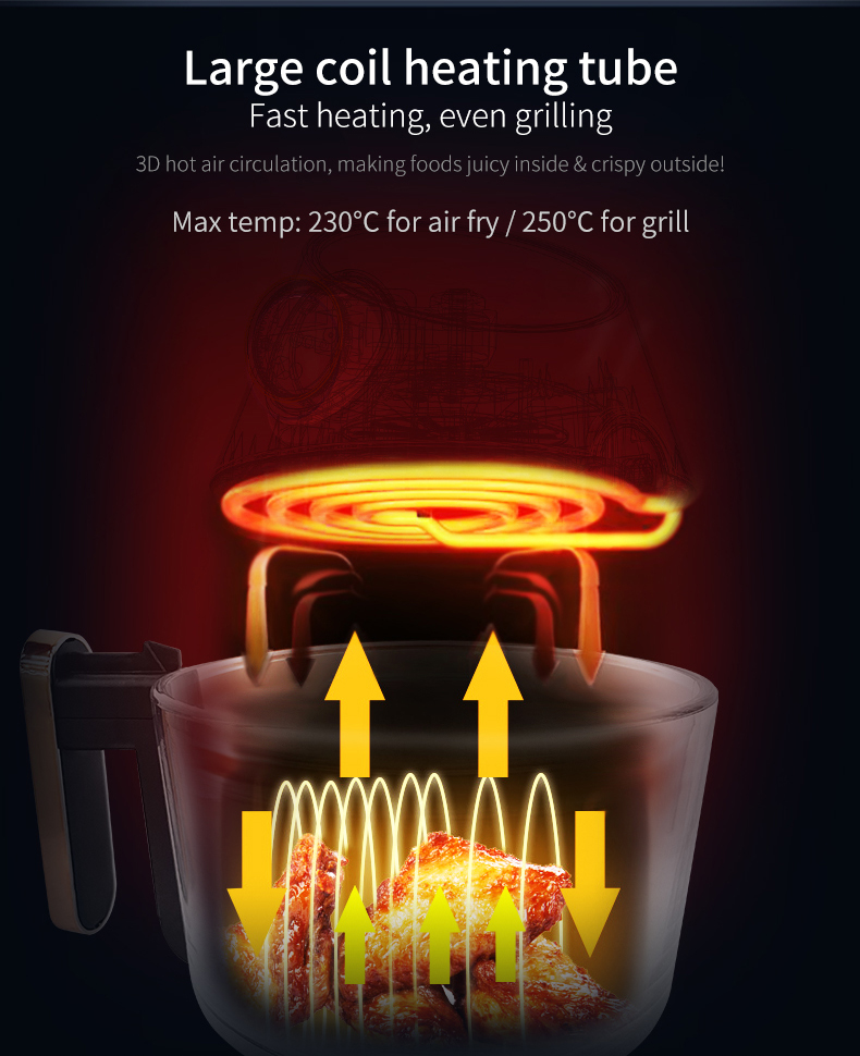 Friteuse à Air multifonctionnelle 3 en 1, friteuse à Air électrique domestique, verre 3L, numérique Visible, intelligente, avec poêle à gril, nouveauté